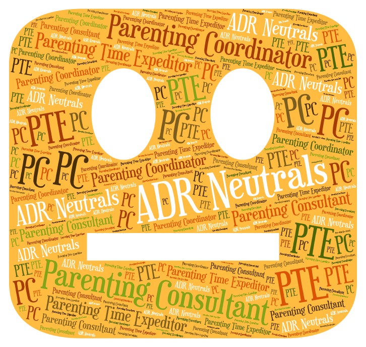 ADR Neutral Word Cloud